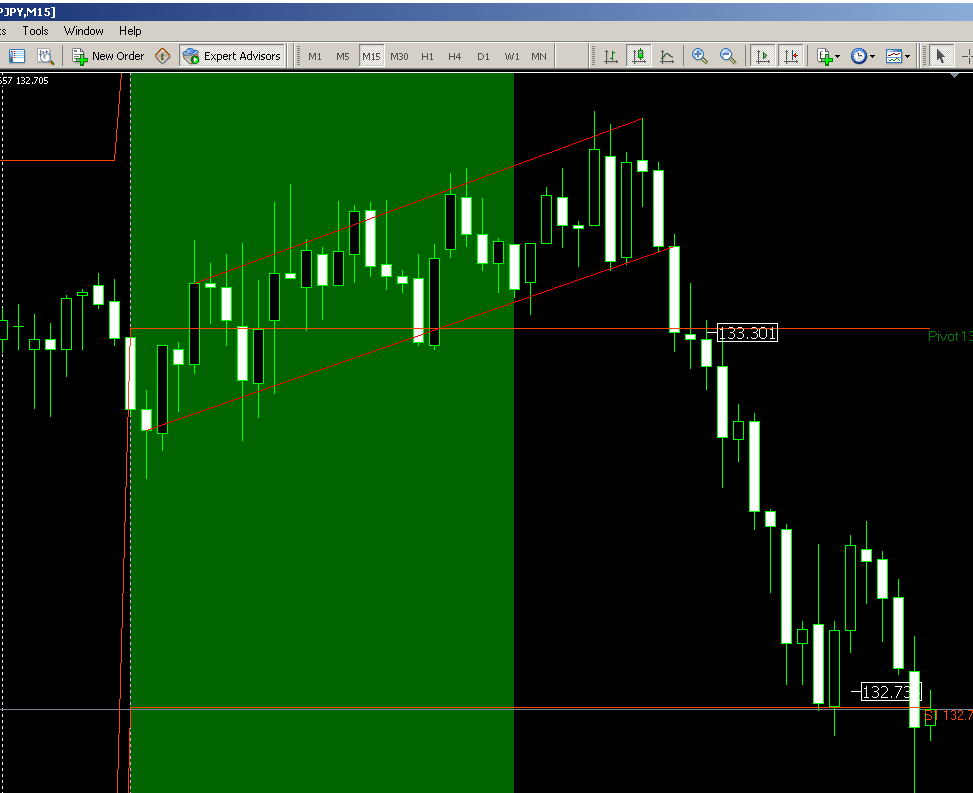 1000 pips a month forex signals