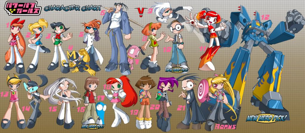 Character Chart by bleedman