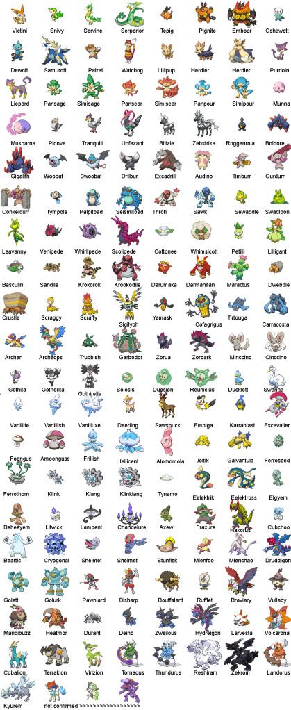 Global trading system pokemon white 2