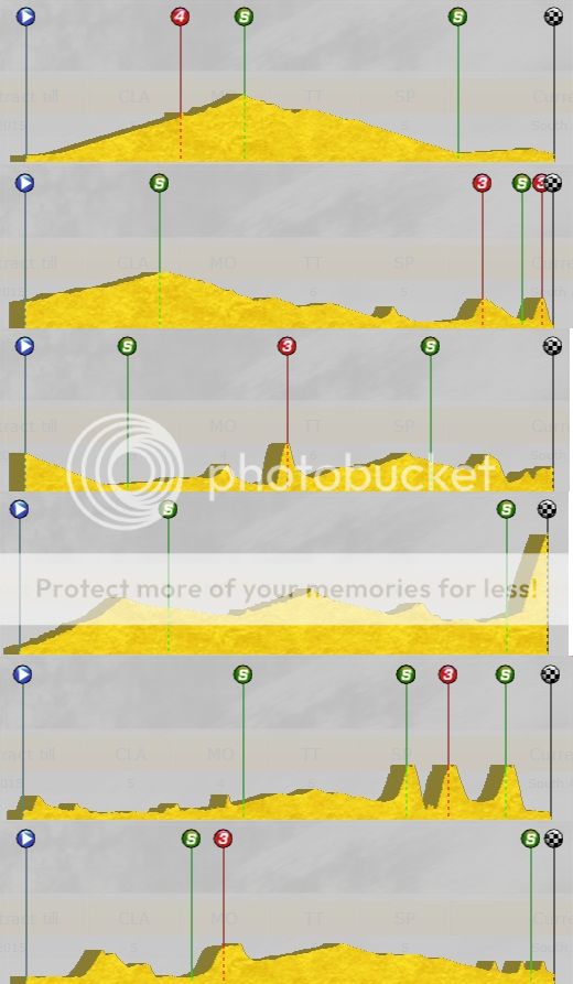 i953.photobucket.com/albums/ae19/leolebanov/Stages_zps9fa989a6.jpg